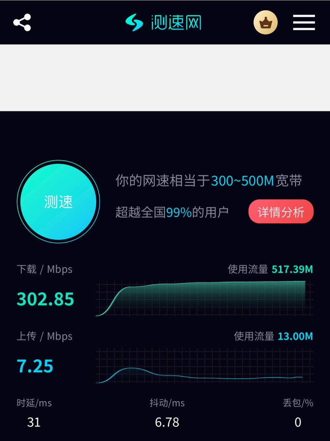 中國電信運營商嗨卡使用體驗