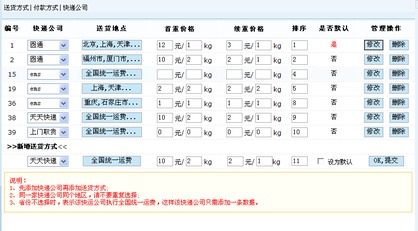 7.0介紹16 關(guān)于商城系統(tǒng)郵費(fèi)的改進(jìn)介紹 kesion 領(lǐng)先在線教育系統(tǒng) 知識(shí)付費(fèi)系統(tǒng) 免費(fèi)在線網(wǎng)校系統(tǒng)平臺(tái) 在線課堂系統(tǒng) 在線商城系統(tǒng) 在線考試系統(tǒng)及建站cms提供服務(wù)商