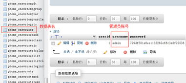 忘記帝國(guó)cms后臺(tái)密碼,重置帝國(guó)cms后臺(tái)密碼